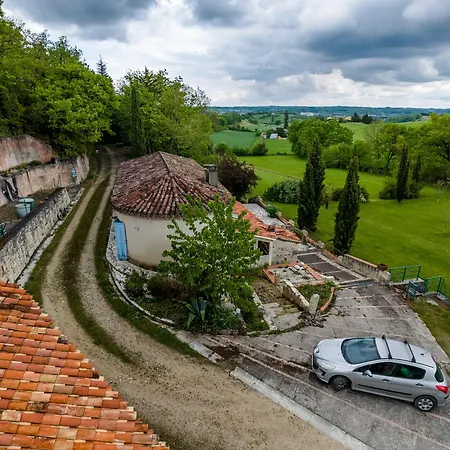 Privatunterkunft Lacoume Saint Jacques *